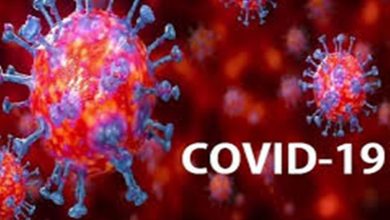 Photo of Coronavirus Update: एक दिन में 39 हजार 97 नए कोविड मामले, 546 मौतें