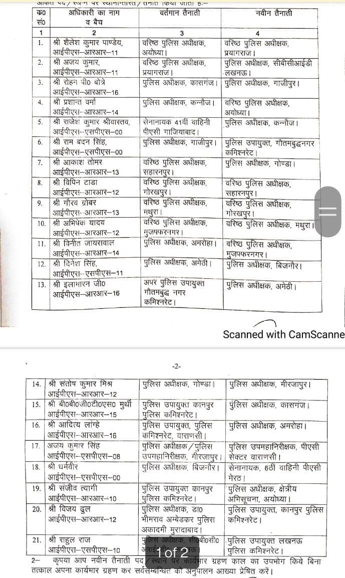  21 IPS officers transferred 