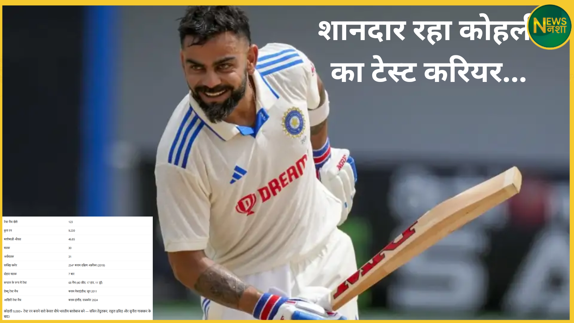 virat-kohli-test-cricket-retirement-records-and-future-plans
