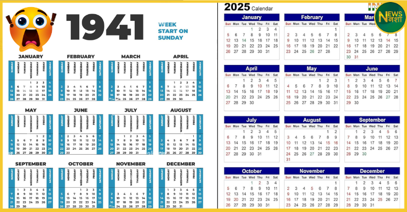 history-repeats-1941-and-2025-calendar-similarity-war-stampede-disasters